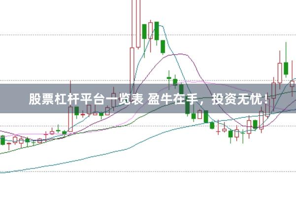 股票杠杆平台一览表 盈牛在手，投资无忧！