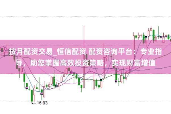 按月配资交易_恒信配资 配资咨询平台：专业指导，助您掌握高效投资策略，实现财富增值