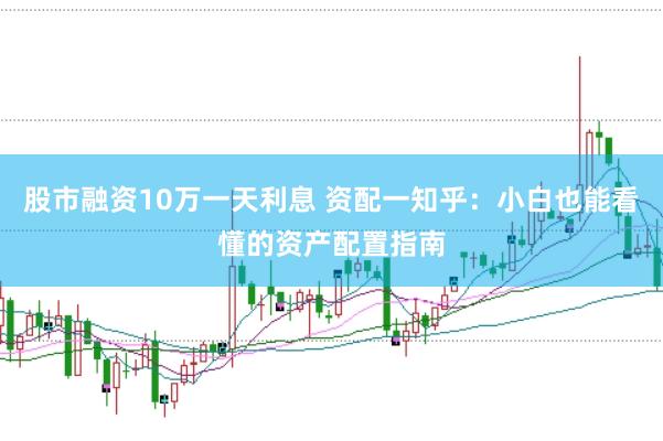 股市融资10万一天利息 资配一知乎：小白也能看懂的资产配置指南