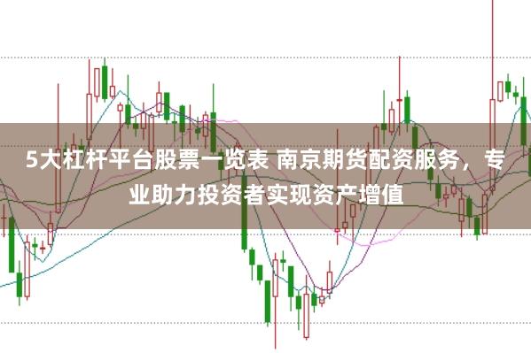 5大杠杆平台股票一览表 南京期货配资服务，专业助力投资者实现资产增值