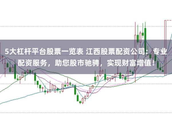 5大杠杆平台股票一览表 江西股票配资公司：专业配资服务，助您股市驰骋，实现财富增值！