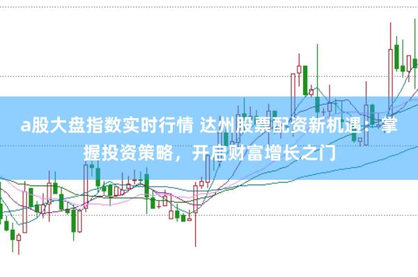 a股大盘指数实时行情 达州股票配资新机遇：掌握投资策略，开启财富增长之门