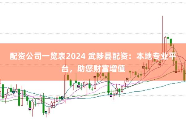 配资公司一览表2024 武陟县配资：本地专业平台，助您财富增值